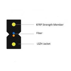 Fibra optica FTTH 2Core LSZH 1000M engross