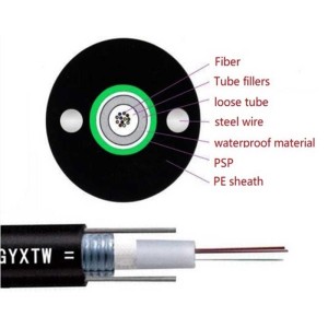 Fibra optica aerial GYXTW 4Core 4000M engross
