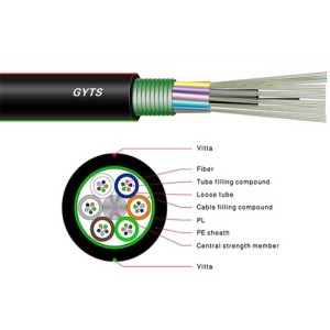 Fibra optica subteran GYTS 24Core 10M engross