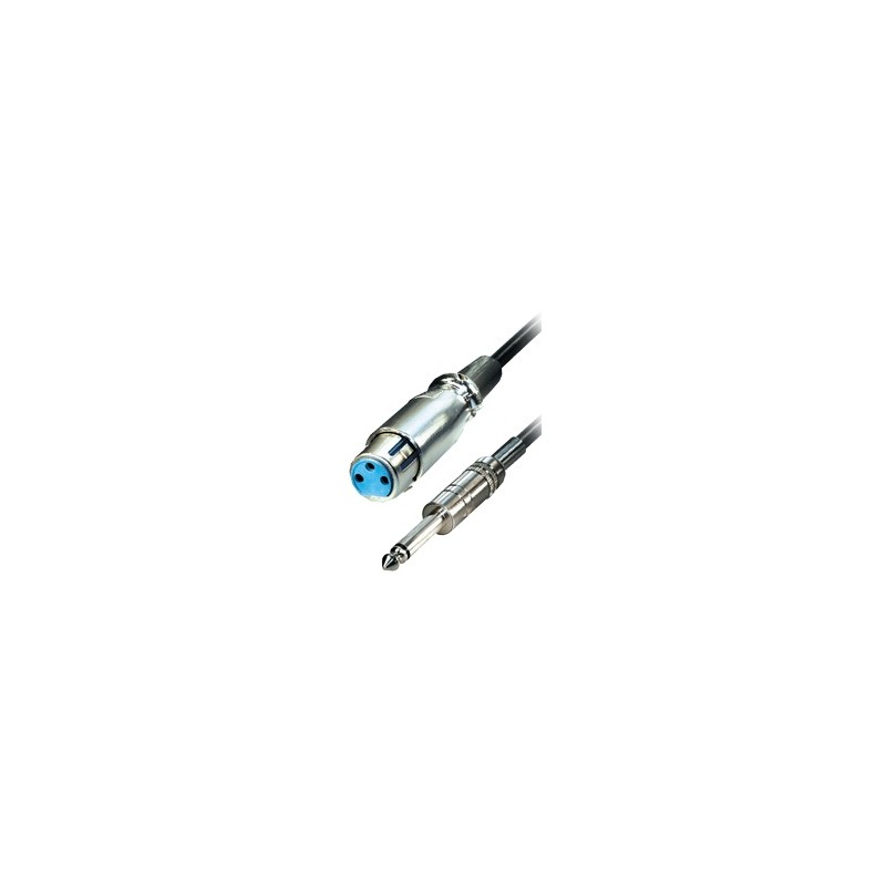 Cablu jack 6.3mono - Canon mama 5m engross