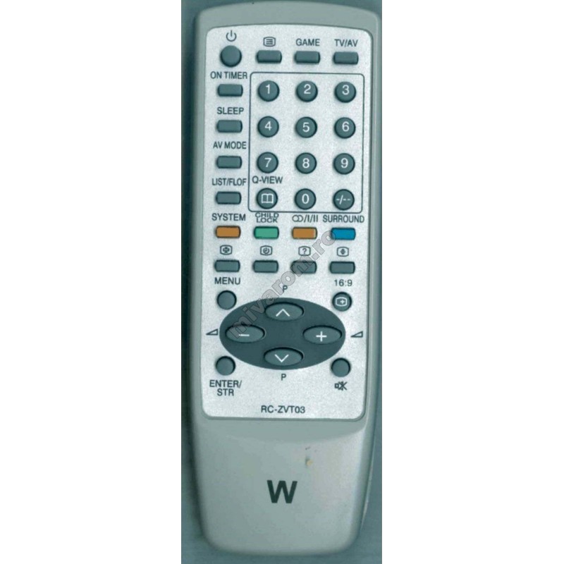 Telecomanda ZVT03 engross