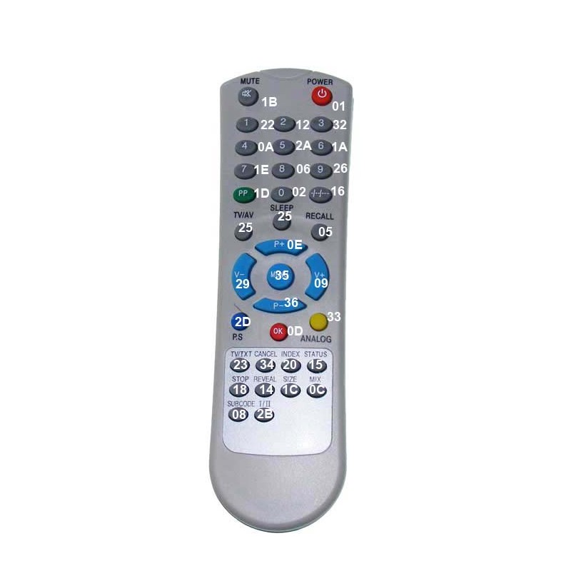 Telecomanda Zander engross