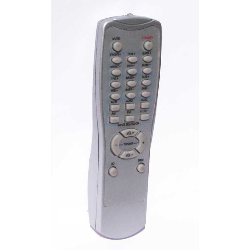 Telecomanda oferta EBODA B50 5.1ch engross