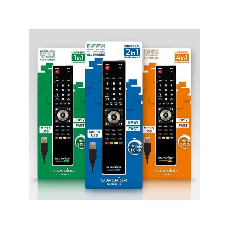 Telecomanda programabila prin micro-usb Superior engross