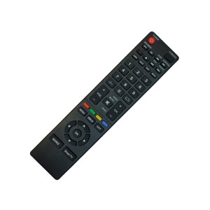 Telecomanda LCD NEI, ALLVIEW 32ATS5000H engross
