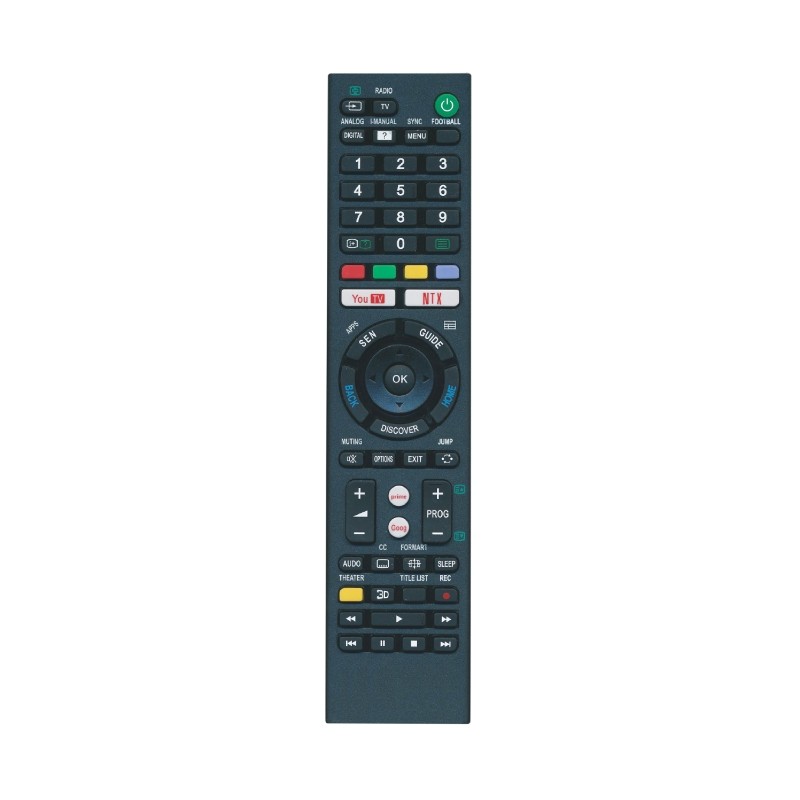 Telecomanda Jolly universala Sony YouTube/Netflix engross